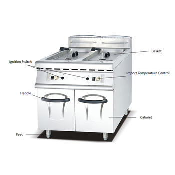 Gas Double Cylinder Fryer